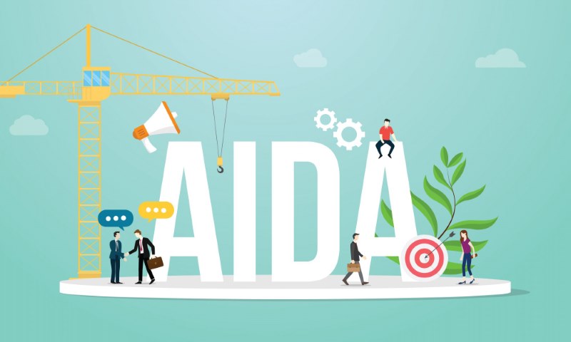 AIDA là gì Mô hình AIDA trong Marketing  Dịch vụ Thiết kế website chuyên  nghiệp  Dịch vụ SEO