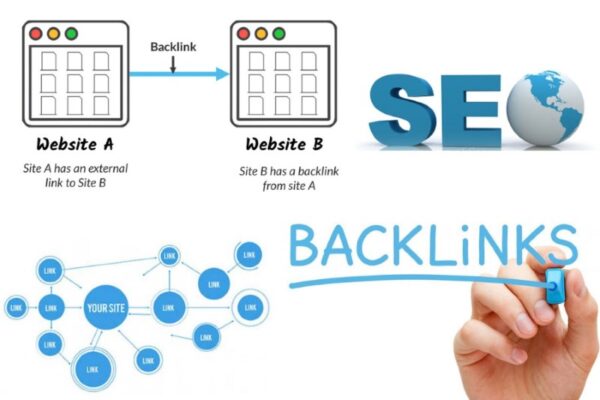 backlink là gì